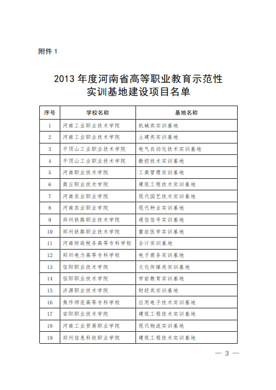 7-河南省高等职业教育示范性实训基地建设项目-教高〔2013〕576号_3.jpg