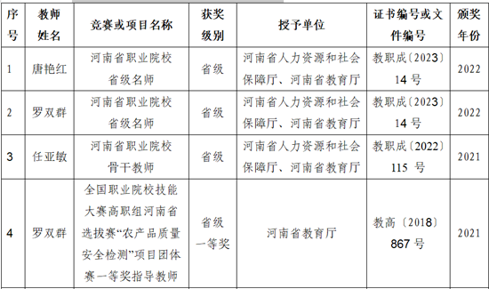 卫龙荣誉1.png