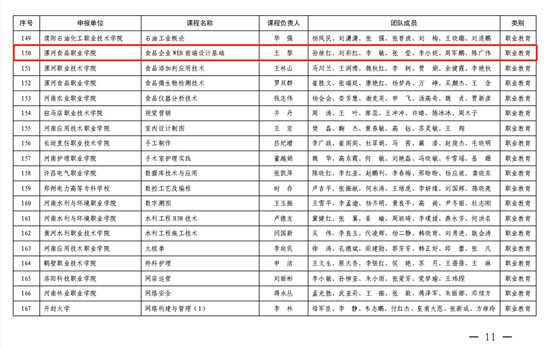 信息工程系一门课程被确定为省级课程思政示范项目23-06-12-1.jpg