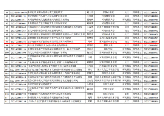 2023年人文社会科学研究23-11-29-1.jpg