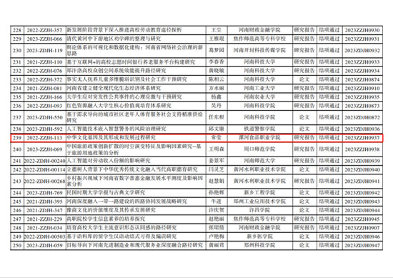 2023年人文社会科学研究23-11-29-2.jpg