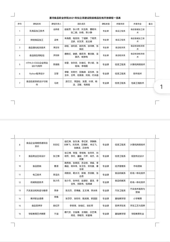 信息工程系三项精品课程立项21-11-02-1.jpg