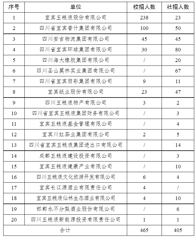 五粮液.png