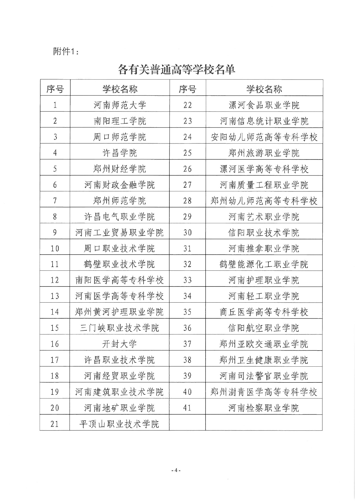 关于召开全省2022届高校毕业生就业工作调度视频会议的通知_page-0004.jpg